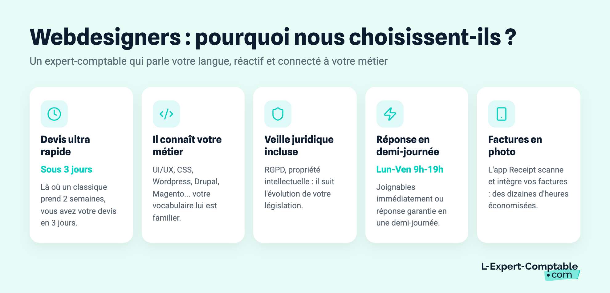 Webdesigners : pourquoi nous choisissent-ils ?